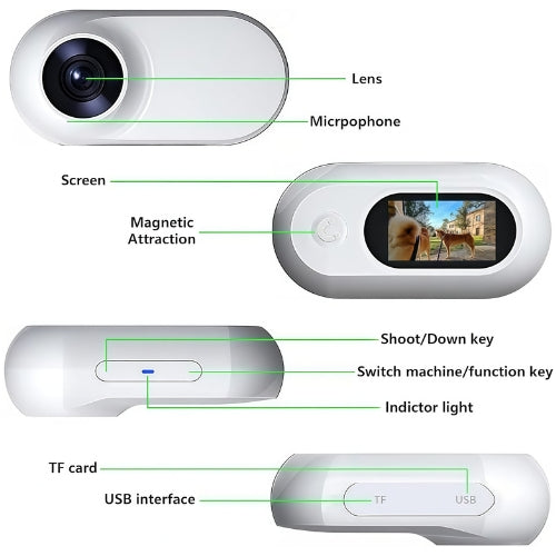 NON-WIFI 315° Adjustable Pet Camera Collar for Pet